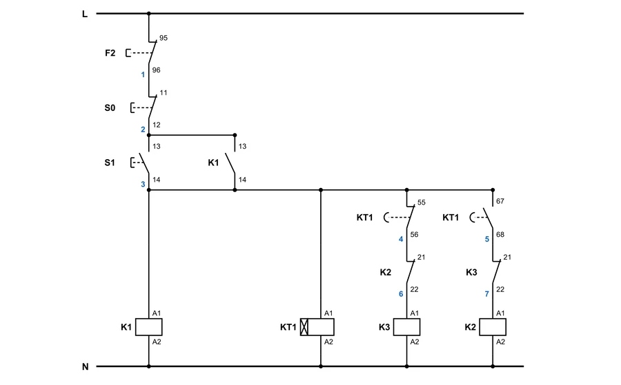 Schema di comando con i simboli